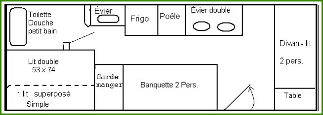 Plan du plancher